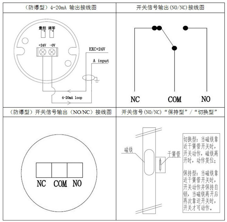 磁翻轉(zhuǎn)式液位計(jì)接線圖