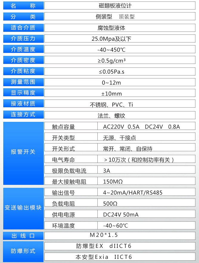 浮子液位計技術(shù)參數(shù)表