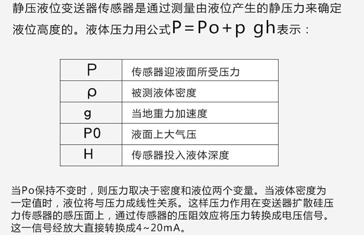 浮球液位計(jì)工作原理圖