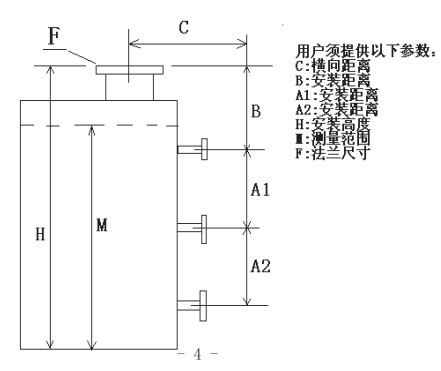 重錘浮球式液位計選型結(jié)構(gòu)圖