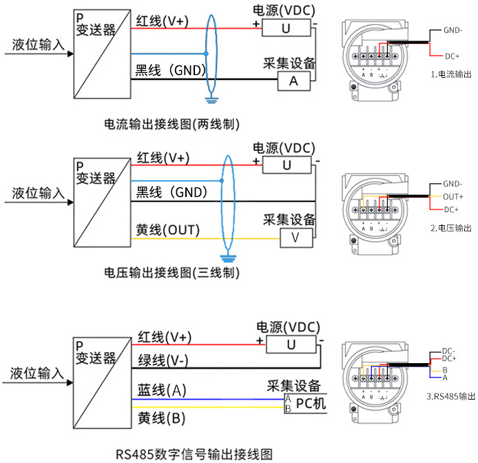 智能靜壓液位計(jì)接線方式圖