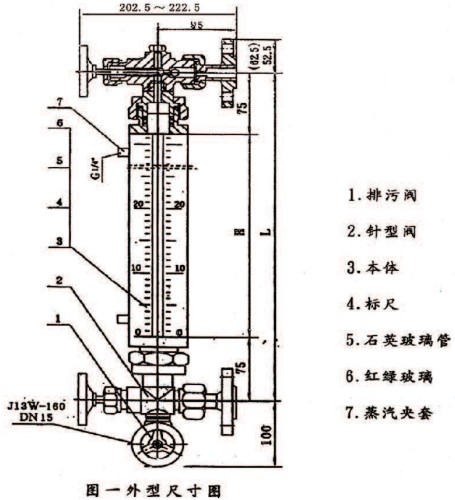 石英管液位計結(jié)構圖