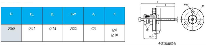 雙金屬溫度計(jì)卡套法蘭接頭尺寸圖