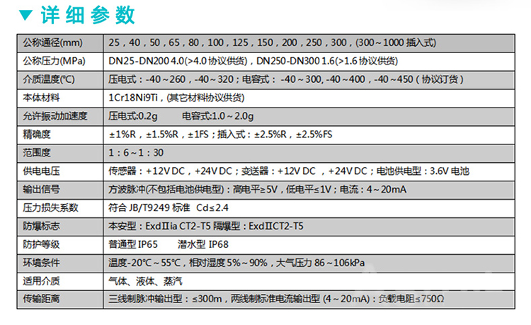 管道式渦街流量計的詳細參數(shù)