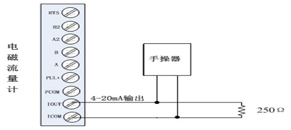 手操器與電磁流量計(jì)連接圖