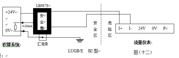 脈沖輸出渦街流量計(jì)防暴型渦街流量?jī)x表配線設(shè)計(jì)圖二