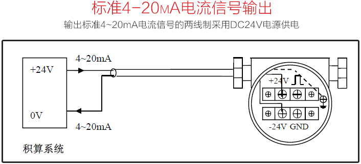 暖氣流量計(jì)4-20mA電流信號(hào)配線圖