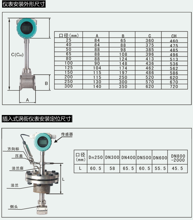 dn80渦街流量計(jì)儀表安裝尺寸對(duì)照表