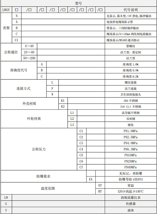 純水流量計(jì)型號(hào)規(guī)格對照表