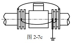 溶劑管道流量計(jì)接地方式圖三