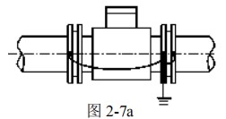 油田用電磁流量計(jì)接地方式圖一